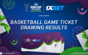 Results of the draw for tickets to the Mongolia vs Japan basketball match