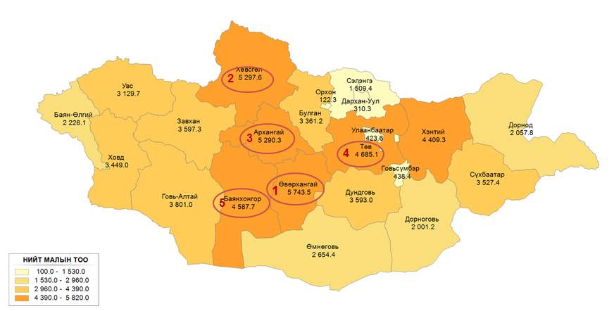 Малын тоо, аймаг, нийслэлээр, мянган толгой