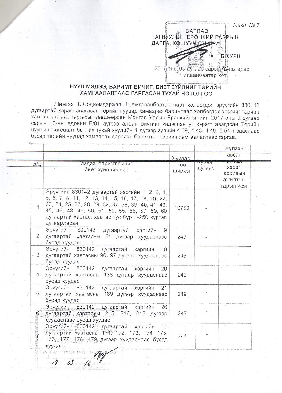 ТЕГ-ын дарга асан Б.Хурцын гарын үсэгтэй баримт