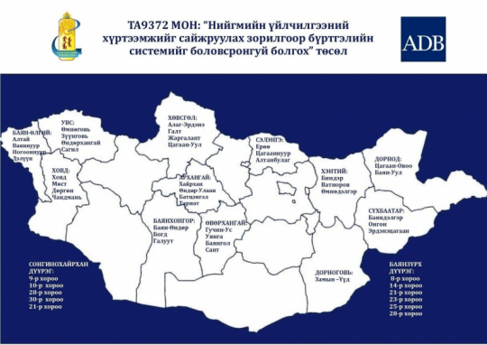 Ð­Ð½Ñ Ð¾Ð½Ð´ 129 ÑÑÐ¼ÑÐ³ Ð¾Ð½Ð»Ð°Ð¹Ð½ ÑÒ¯Ð»Ð¶ÑÑÐ½Ð´ ÑÐ¾Ð»Ð±Ð¾Ð½Ð¾