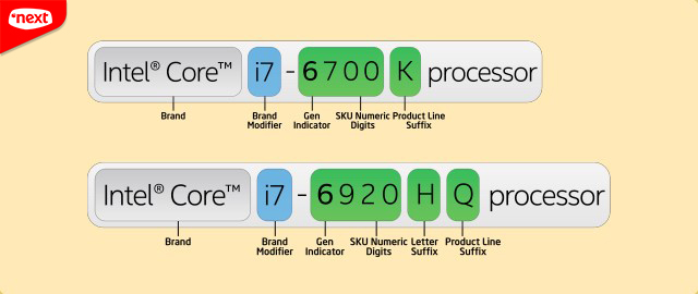 inter-core-i3-i5-i7-news-mn