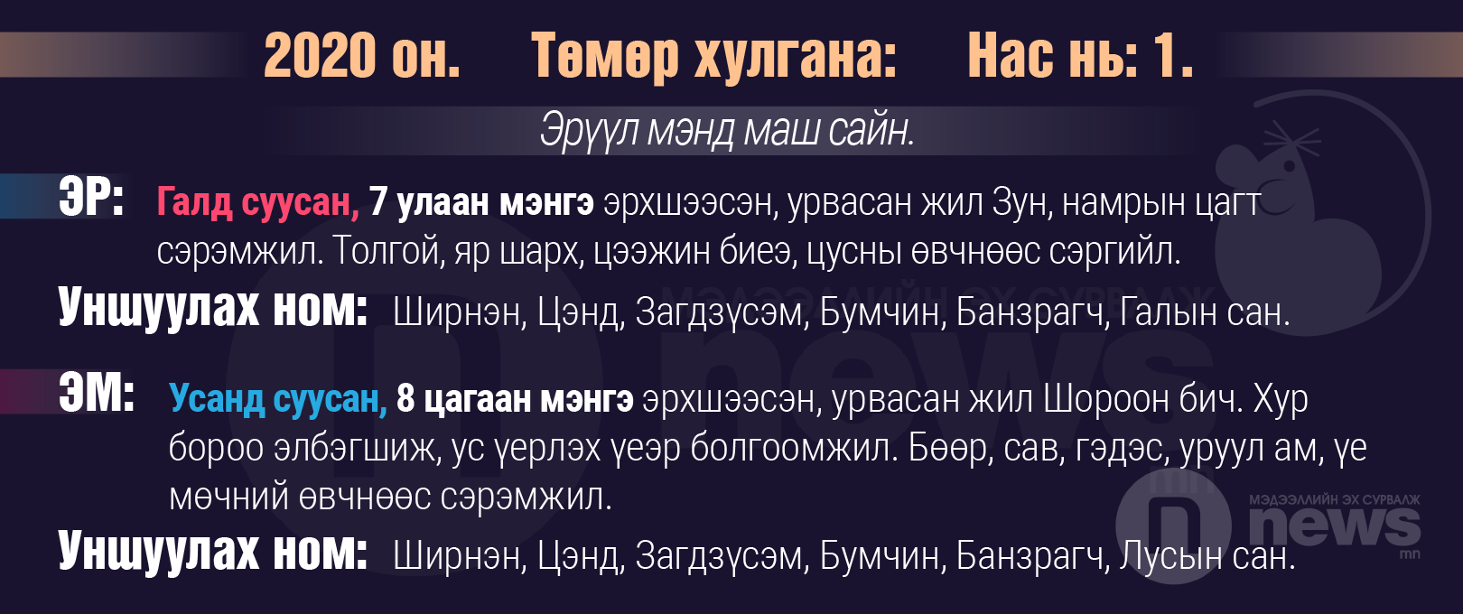 Хулгана-09