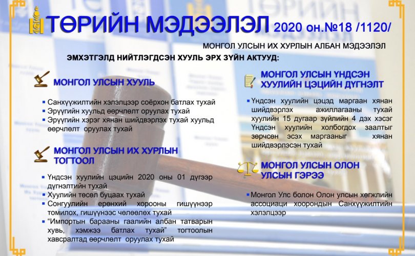 “Төрийн мэдээлэл” эмхэтгэлийн 2020 оны 18 дахь дугаарын тойм