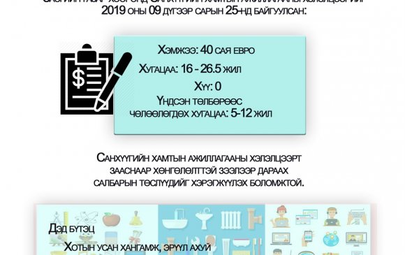 Инфографик: Санхүүгийн хамтын ажиллагааны хэлэлцээр соёрхон батлах тухай хуулийн танилцуулга