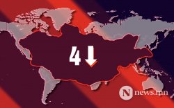 Монгол Улс авлигын индексээр 4 байр ухарч, 111-т жагсав