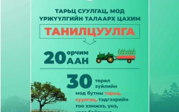 "Тарьц суулгац 2021" цахим үзэсгэлэн нээгдлээ