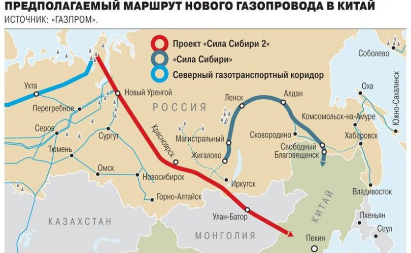 Монголоор дайрах “Сибирийн хүч-2”-ын урьдчилсан ТЭЗҮ-ийг батлав