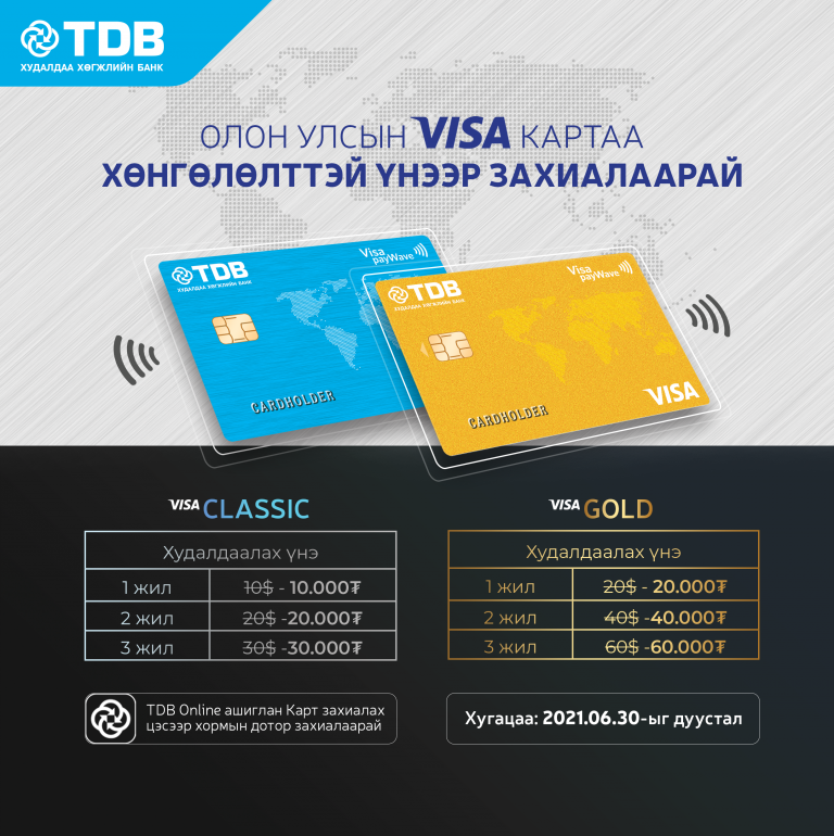 Visa карта в узбекистане