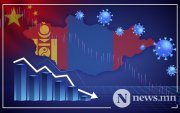 Монгол Улс эдийн засгийн өрсөлдөх чадвараар 63 улсаас 61-д эрэмбэлэгджээ