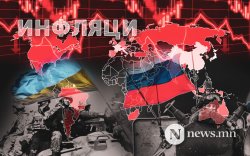 Орос, Украины дайны нөлөө ба глобал инфляцийн төсөөлөл