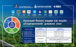 Эрүүл Монгол хүний төлөө арилжааны банкнууд нэгдэж байна
