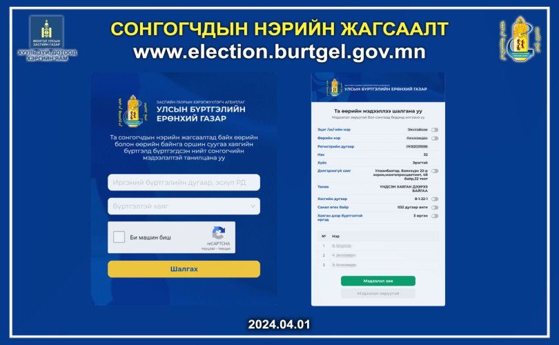 "Сонгогчдын нэрийн жагсаалт"-ыг өнөөдрөөс эхэлж байршууллаа
