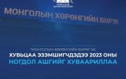 “Монголын хөрөнгийн бирж” ХК 4.3 тэрбумын ногдол ашиг хуваарилжээ