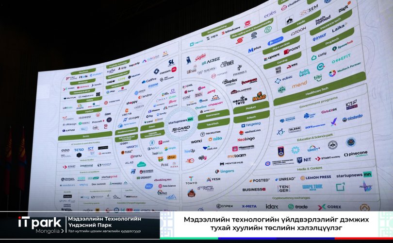 Монголд IT-ийн салбарыхныг "жаргааж", үндэсний паркийг томруулна