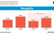 Монголын эдийн засагт эрсдэл байгааг Дэлхийн банк онцлов