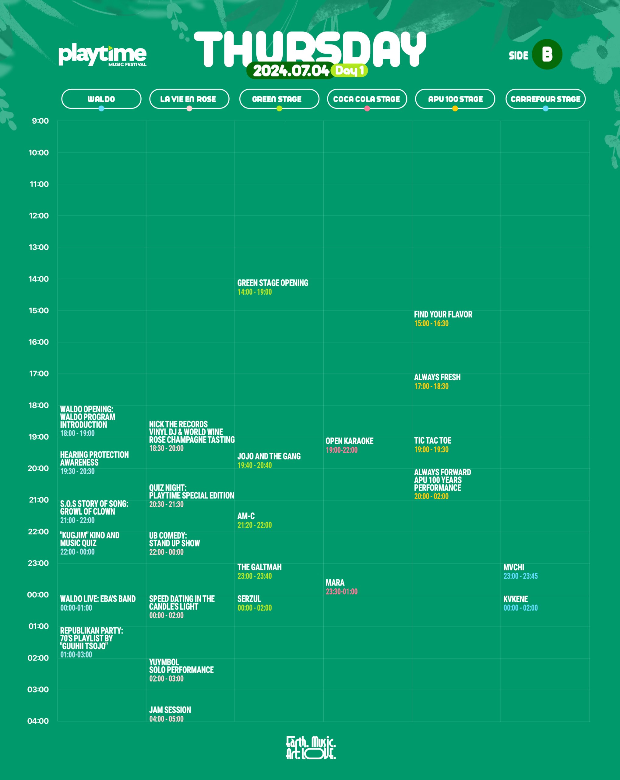 Schedule Day 1B