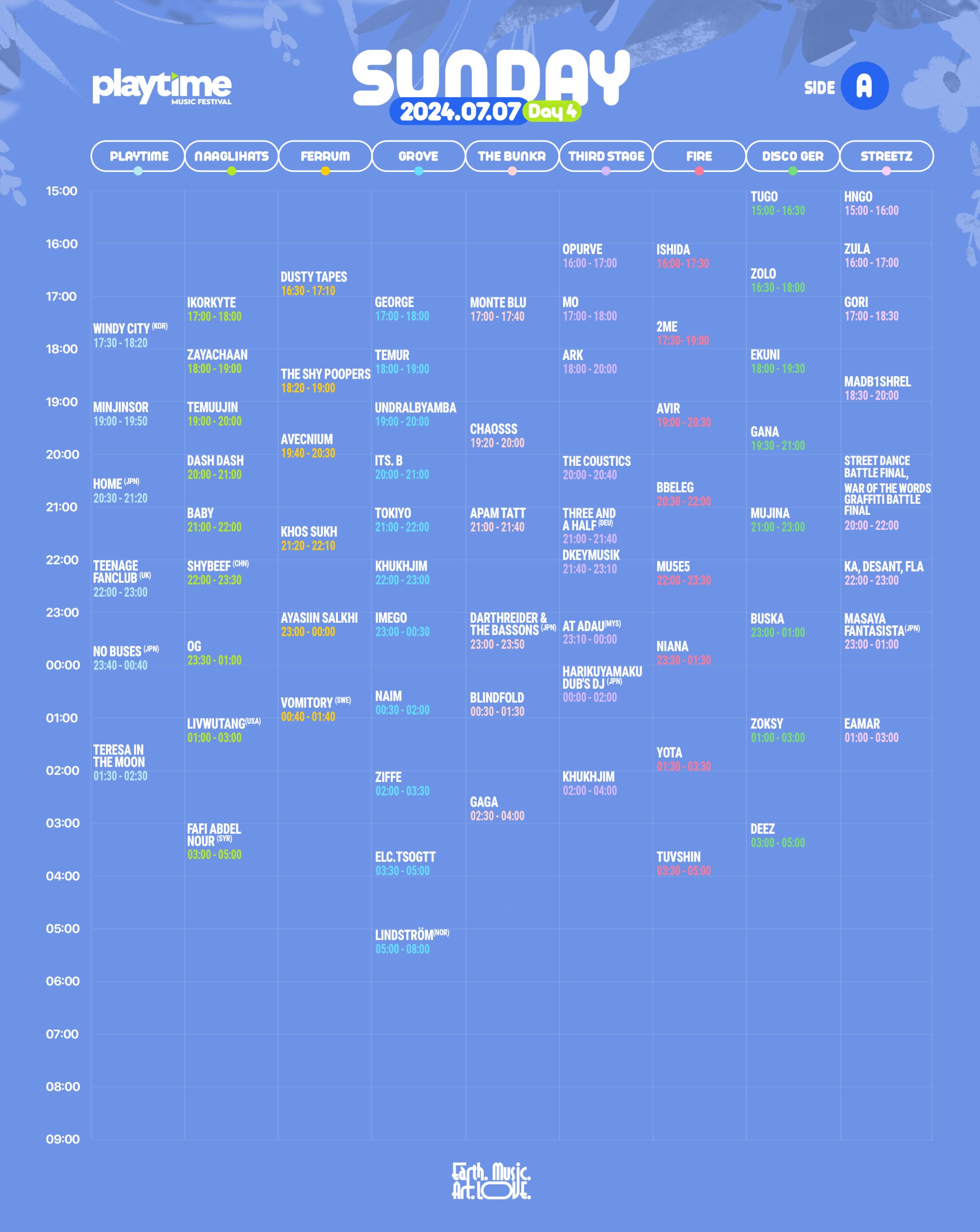 Schedule Day 4A