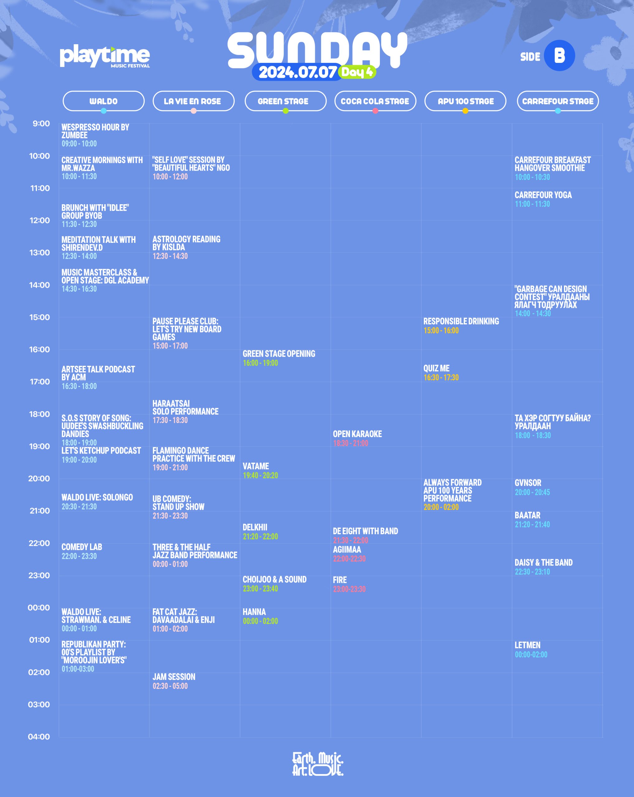 Schedule Day 4B