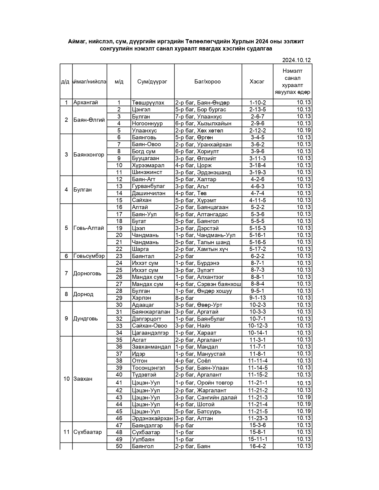 nemelt-2024.10.12_page-0001