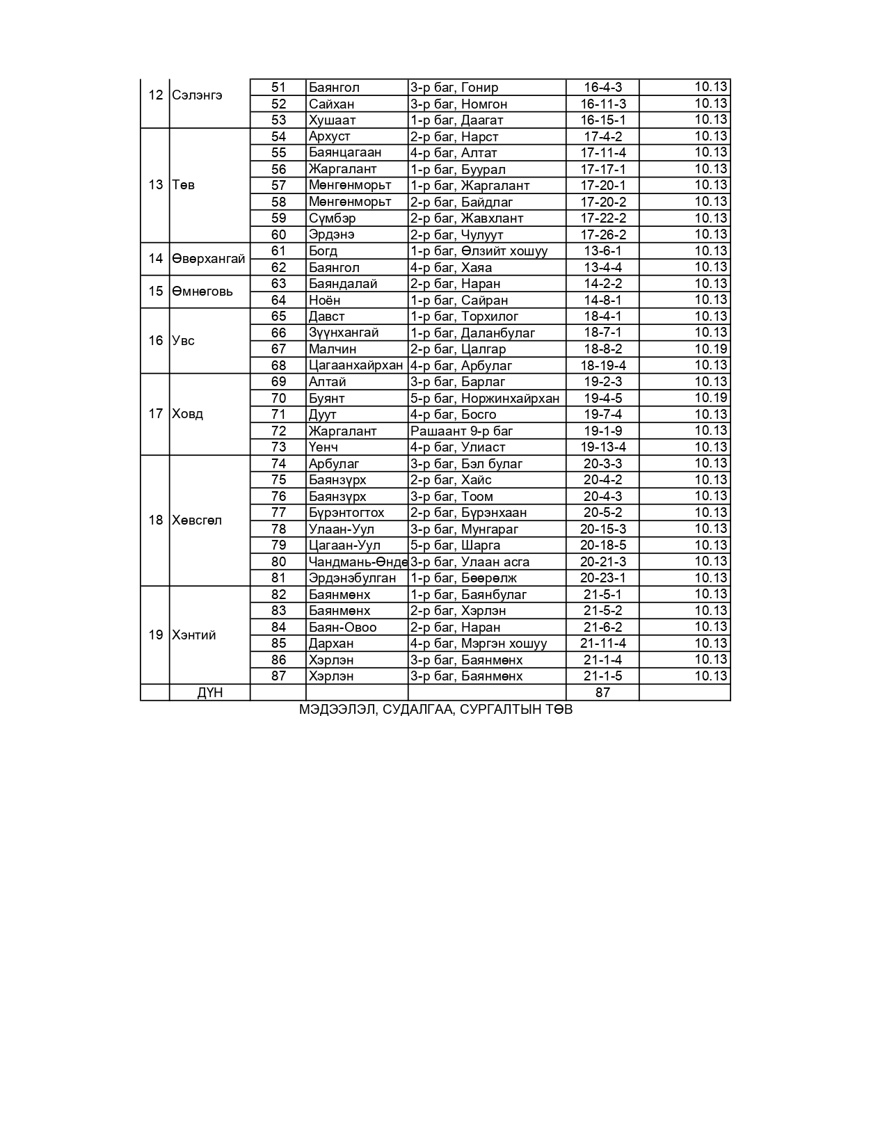 nemelt-2024.10.12_page-0002