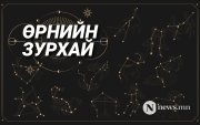 Аравдугаар сарын зурхай