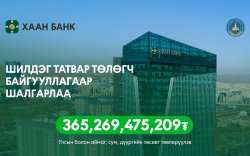 ХААН банкийг “Шилдэг татвар төлөгч байгууллага”-аар 6 дахь жилдээ тодрууллаа