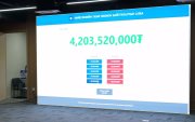 Эмийн үйлдвэрийн газар 9.3 тэрбум төгрөгөөр зарагдав