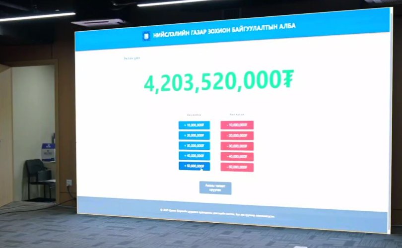 Эмийн үйлдвэрийн газар 9.3 тэрбум төгрөгөөр зарагдав