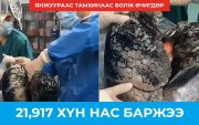 Дэлхий дахинаа: Өчигдөр 21,917 хүн нас барлаа