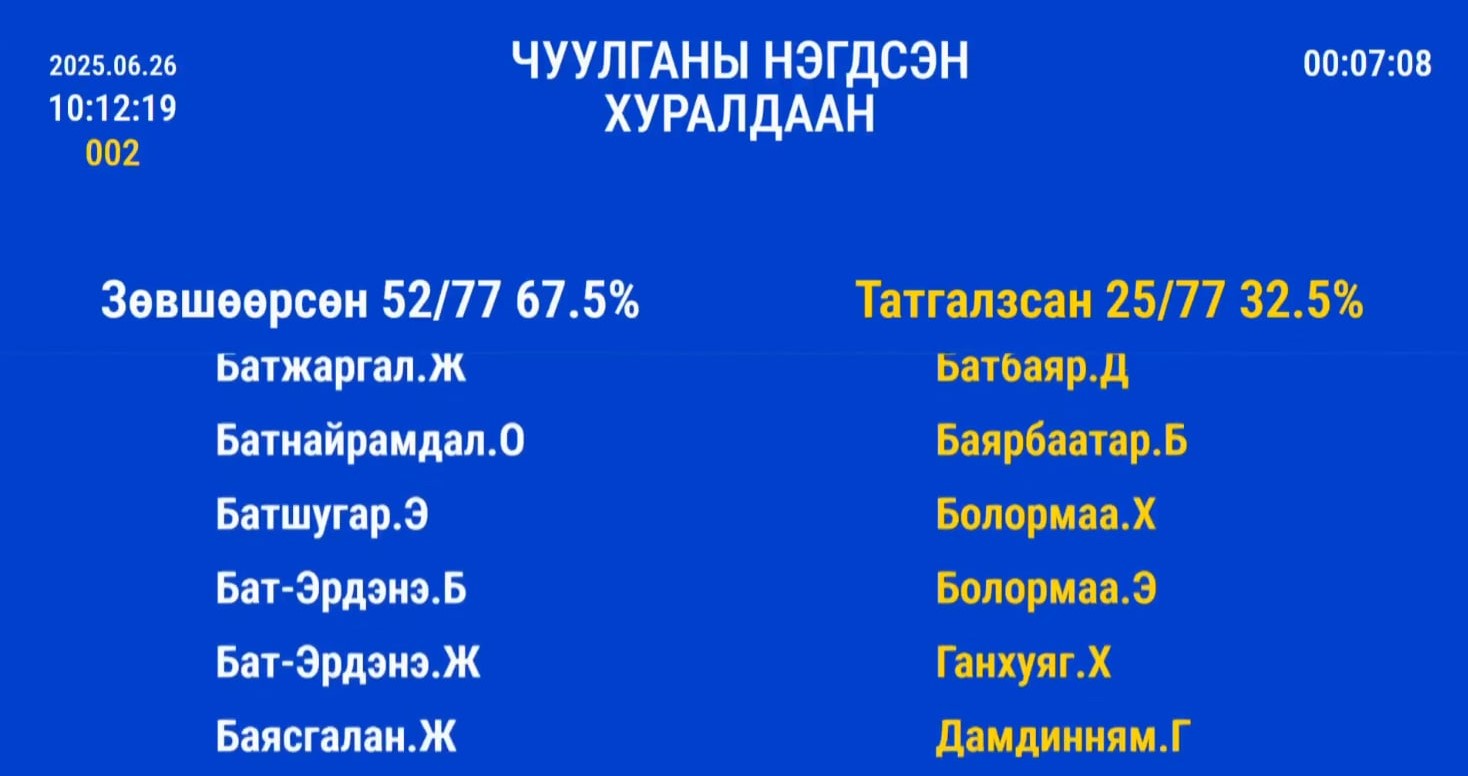 a0fa083b-e07a-4a7c-a7cd-8795dc0e0d63