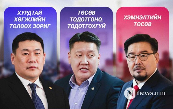 Хурдтай хөгжлийн төлөөх төсөвт хэмнэлтийн тодотгол хийнэ
