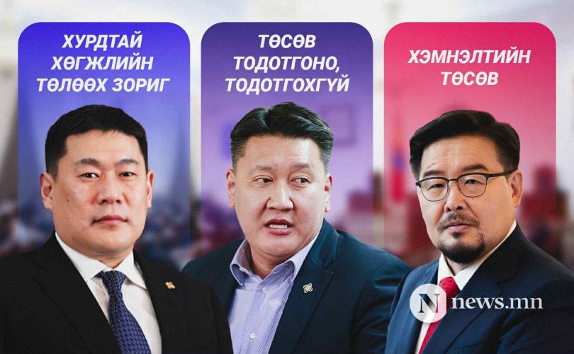 Хурдтай хөгжлийн төлөөх төсөвт хэмнэлтийн тодотгол хийнэ
