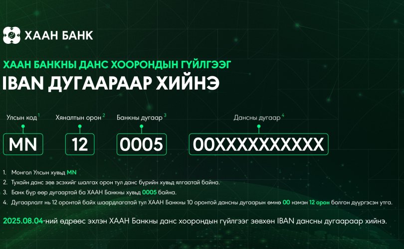 ХААН Банкны данс хоорондын гүйлгээнд өөрчлөлт оруулна