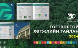 Голомт банк 2024 оны Тогтвортой хөгжлийн тайлангаа нийтэллээ
