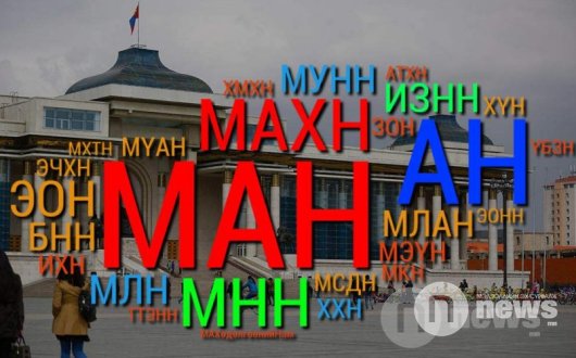 Уг нь төрийн хуулиас давсан намын дүрэм байх ёсгүй юм!