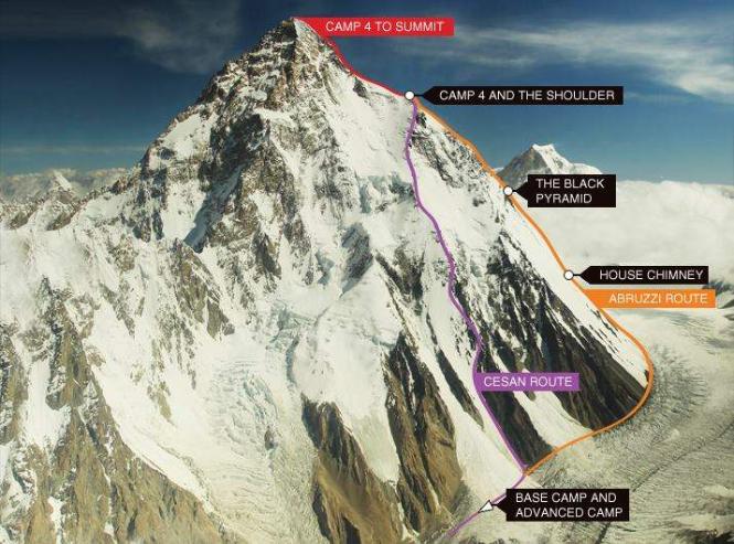Б.Гангаамаа K2-ийн оргилд амжилттай гарчээ