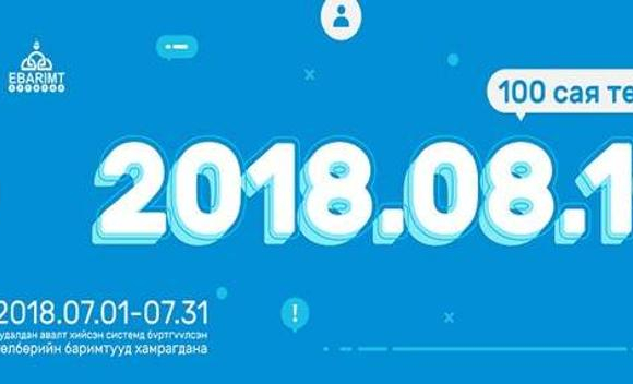 НӨАТ-ын урамшууллын сугалааны тохирол энэ ням гарагт явагдана