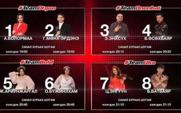 “The Voice"-ийн шилдэг дөрвөн оролцогч тодров